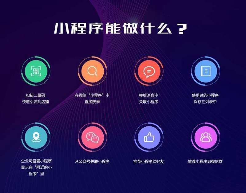 UI设计的潮流趋势与未来展望